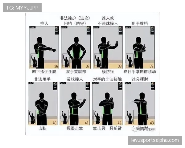 篮球新手必看：发球干扰规则的正确理解与实际应用