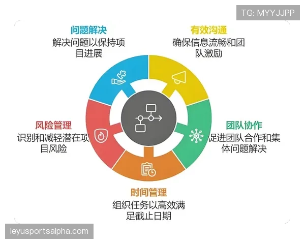 详解球权交替规则的具体含义与执行机制