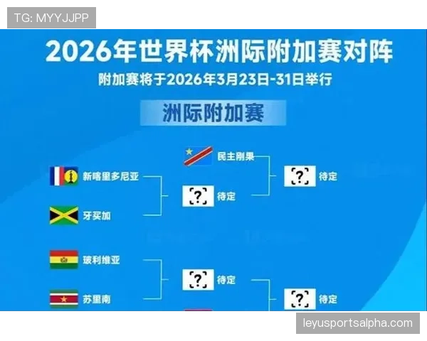 2026世界杯加拿大队出线关键战是哪场