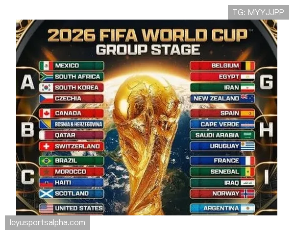2026世界杯洲际名额如何分配