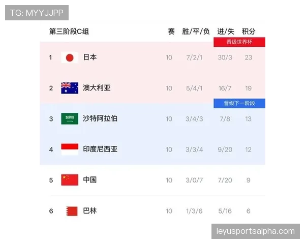 乌兹别克斯坦冲击2026世界杯赛程预测 中亚狼能否创造历史突围美加墨 乌兹别克斯坦冲击2026世界杯赛程预测 中亚狼能否创造历史突围美加墨